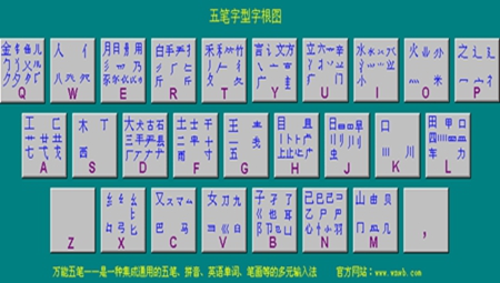 极品五笔电脑版