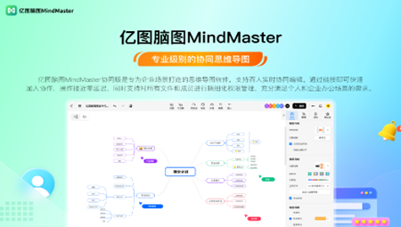 Wondershare EdrawMind