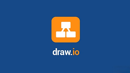 Drawio思维导图