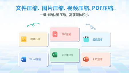 Winz解压缩