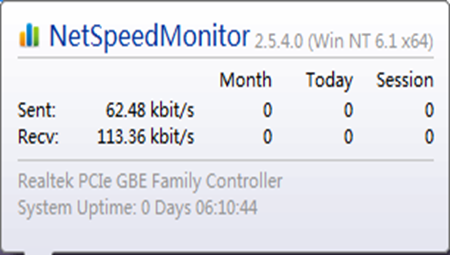 netspeedmonitor