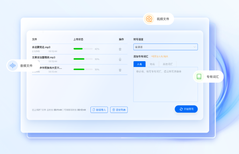 麦耳会记
