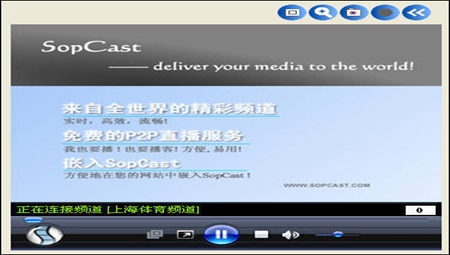 sopcast