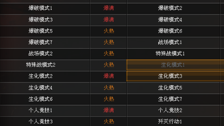 cf东方丽羽挤频器