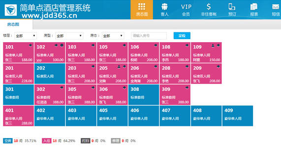 简单点免费酒店管理系统
