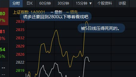 同花顺远航版