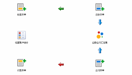 优图应收应付管理软件单机版