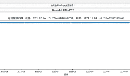 七仔的Windows电池健康曲线查看软件