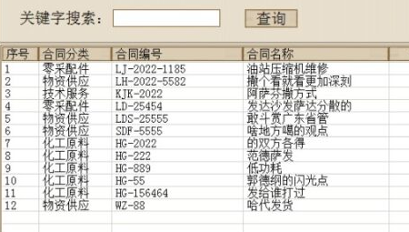 鹦鹉合同管理软件