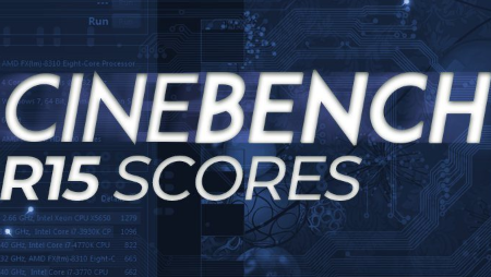 cinebench r15