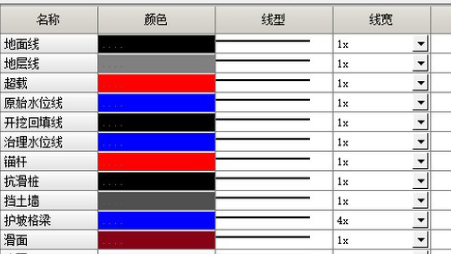 理正边坡综合治理分析软件