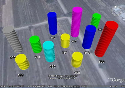Acad2Km将AutoCAD图元导入Google Earth