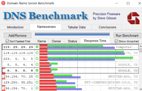 DNS Benchmark