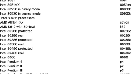 Interactive Disassembler软件