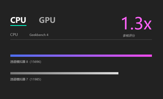 逍遥模拟器极速版
