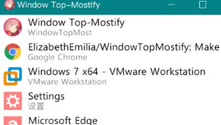 Top-Mostify