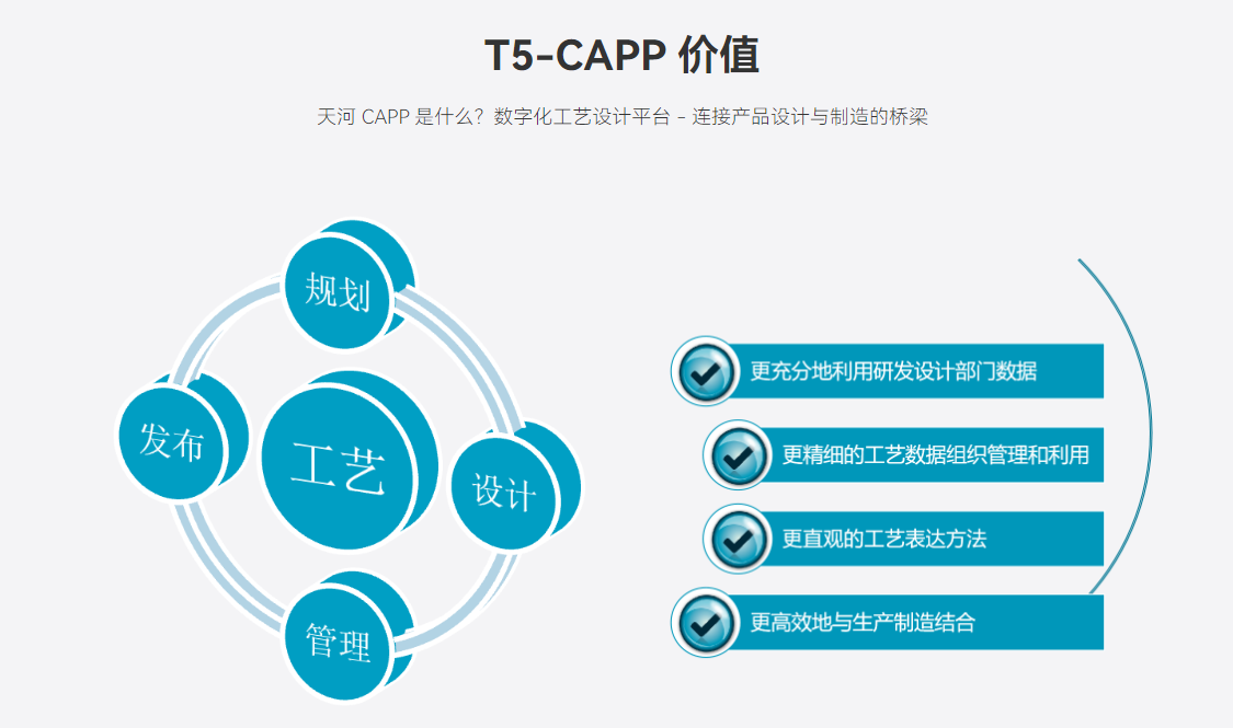 天河PCCAD个人免费版插件版