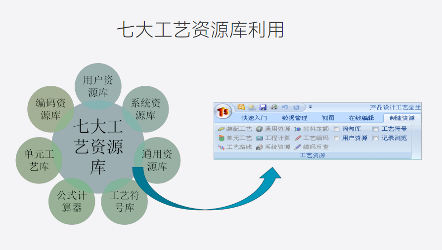 天河PCCAD个人免费版插件版